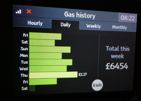British gas smart meter showing £6.5k weekly balance?!