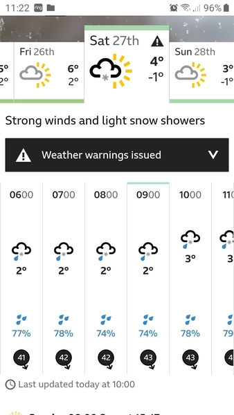 The mumsnet annual winter weather watch thread