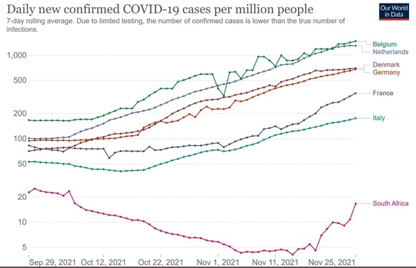 New Covid variant *title edited by MNHQ at OP's request*