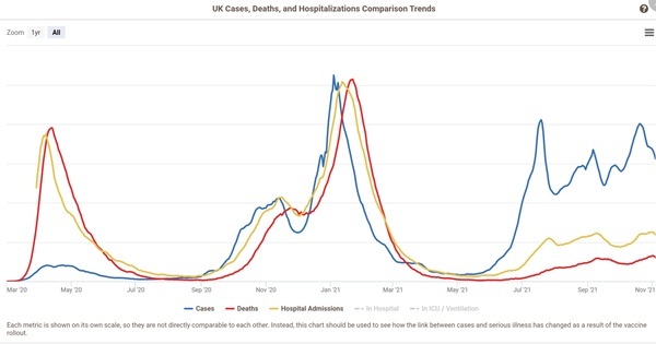 Austria unvaccinated lockdown