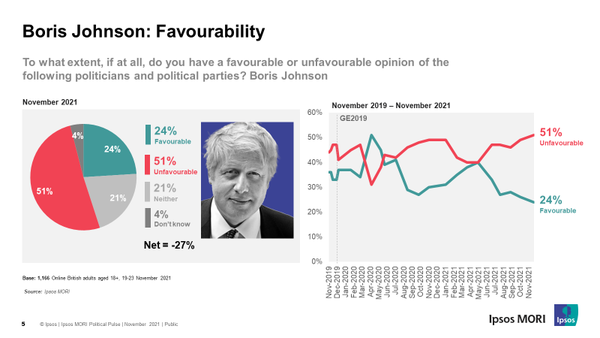 Brexit Megathread Part 3: COP26 and beyond. The Empire is no more.