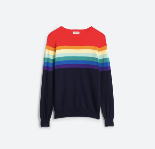 Does anyone use Stitch Fix?