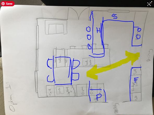 2 kitchen extension layouts - another for critique please!