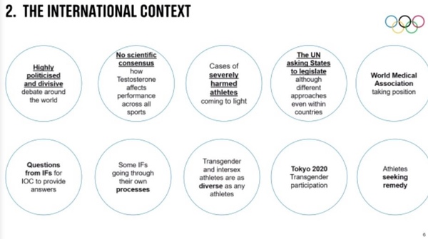 IOC kick release of new trans guidelines into next year