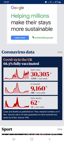 More people in hospital now are vaccinated than unvaccinated?