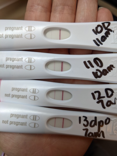 Ttc after miscarriage 🤞🌈✨