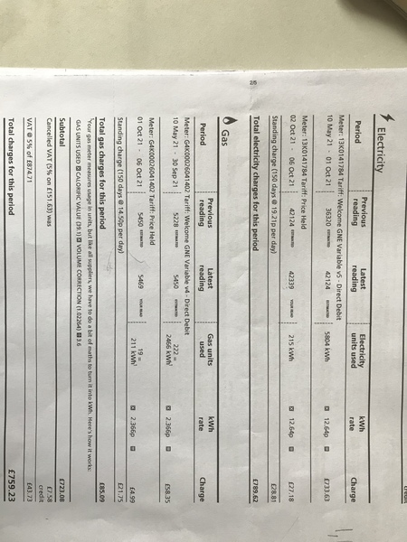Fridge freezer costing £20 per day to run?