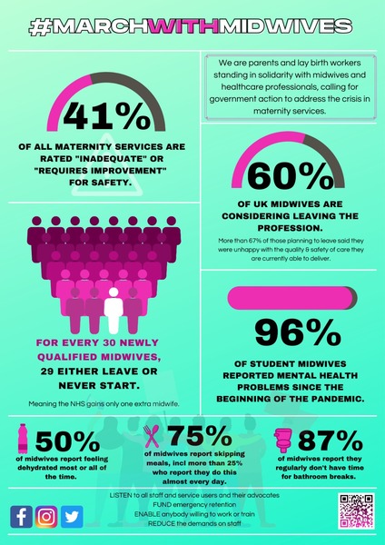 "This is a crisis for everyone": How you can support midwives ahead of Sunday's March for Midwives