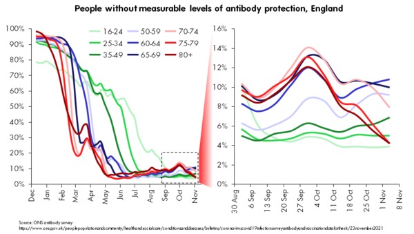 It seems like the U.K. may have a better Covid strategy after all
