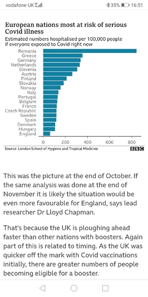 It seems like the U.K. may have a better Covid strategy after all
