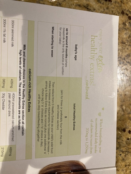 Changes over the past couple of years?