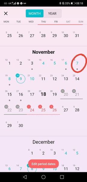 TTC NOVEMBER 2021