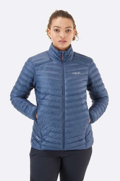 Do you buy expensive coats?