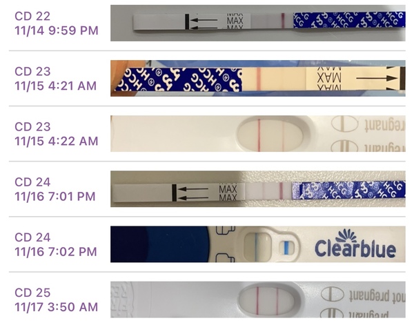 10dpo… why did I test?! Line eyes 👀