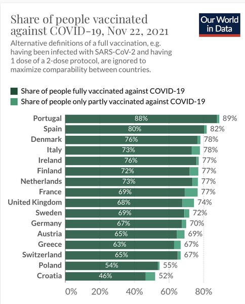 It seems like the U.K. may have a better Covid strategy after all