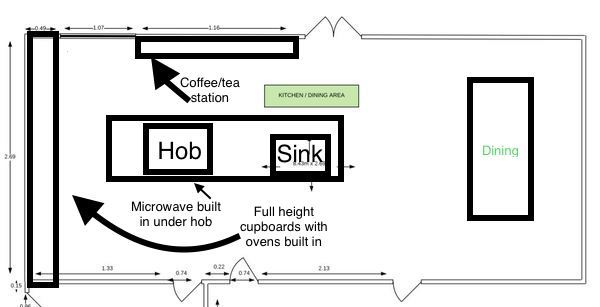 Anyone a budding kitchen designer??
