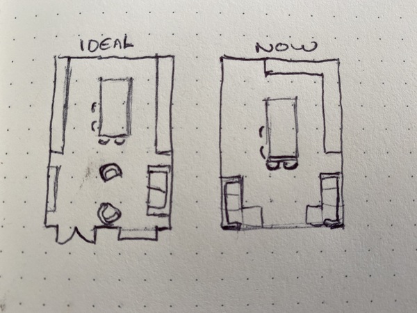 Where to put seating (plan attached)