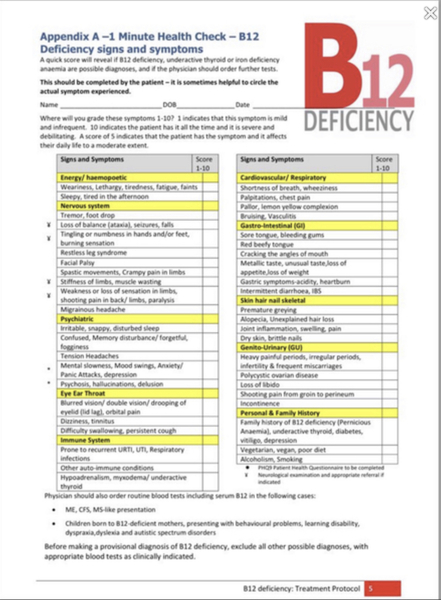 B9 (folate) and B12 deficiency