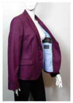 Plus size style/what are you wearing