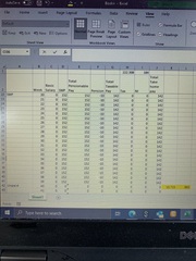 To ask for assistance to calculate approx. monthly maternity pay I would likely receive?