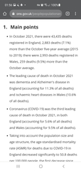 To wonder why we’re still obsessed with Covid.