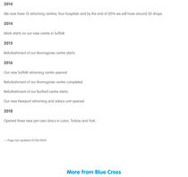 PDSA Lottery or Blue Cross Lottery