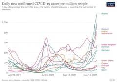 to be alarmed by vaccine passports