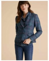 Plus size style/what are you wearing