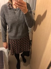 What are you wearing today? Autumn/Winter 2021