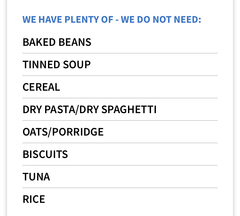 AIBU to think that donating tinned tomatoes to the food bank shows a real lack of understanding of food poverty?
