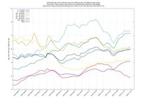 It seems like the U.K. may have a better Covid strategy after all