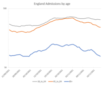 It seems like the U.K. may have a better Covid strategy after all