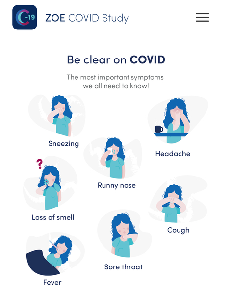 What's your threshold for PCR testing?