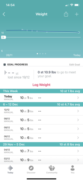To be pretty chuffed about losing 8lbs in 23 days?