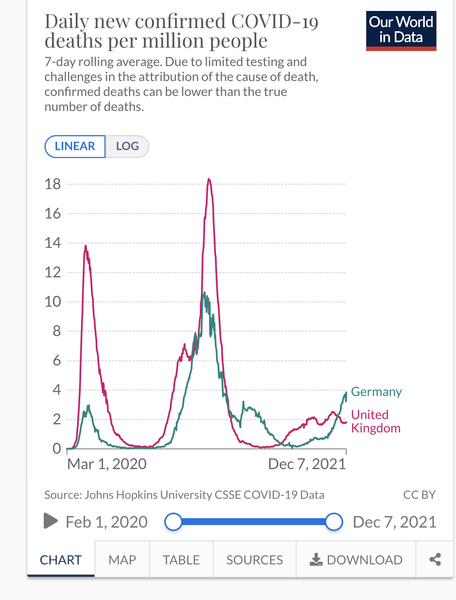 Omg my social media feeds are going crazy!
