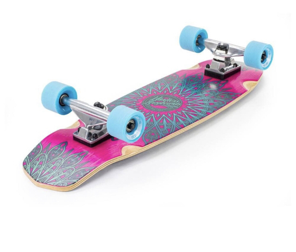 Thread 25 - The one where 8 inches is big enough