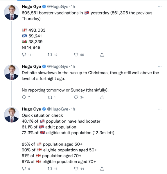 Hugo’s Daily Updates Are Back! Vaccination Positivity Thread!