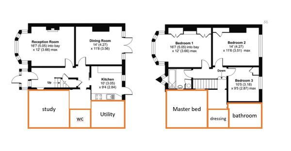 Extension plans