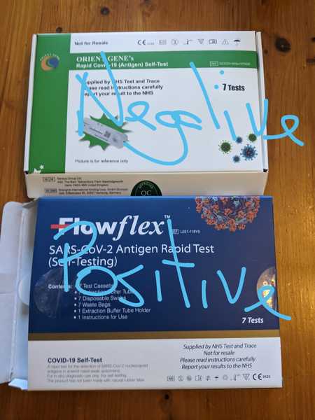 Data, Stats and Daily Numbers started 5 December 2021