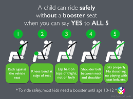 Car seats - do kids really use them til they’re 12?