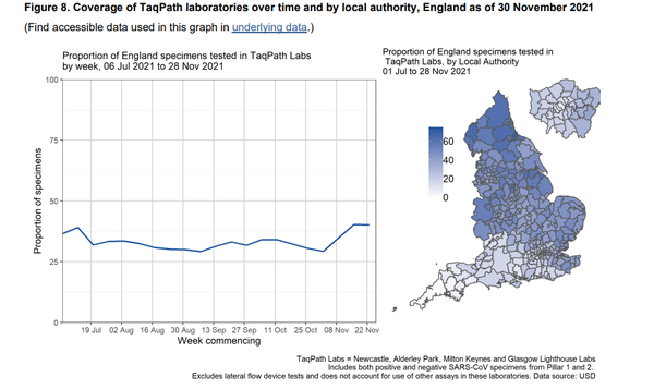 Omicron New Variant Thread 2 *title edited by MNHQ at OP's request*