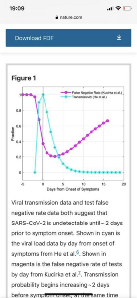When can I hug my child after covid?