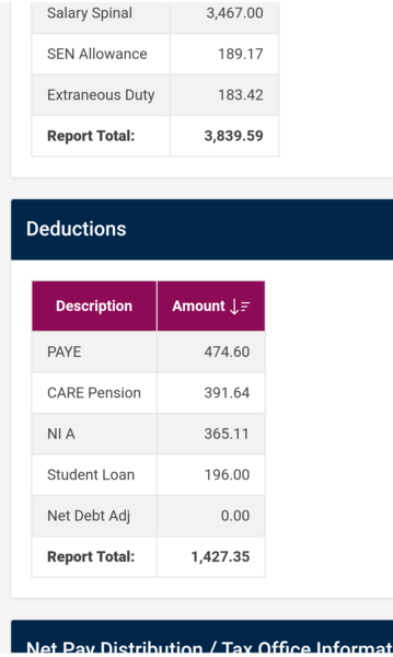 Payslip- Is there anything (sensible) I can do to reduce deductions?