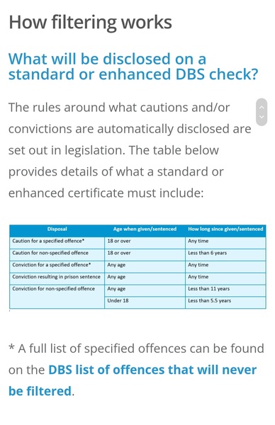 Spent Conviction