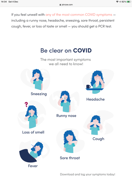 Covid symptoms & isolation