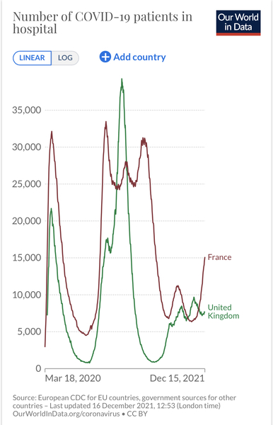 One in three Londoners unvaxxed?