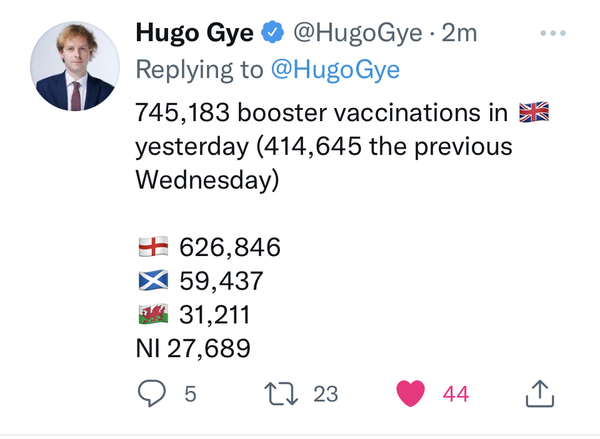 Hugo’s Daily Updates Are Back! Vaccination Positivity Thread!