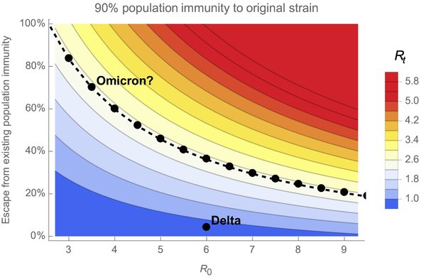 New Covid variant *title edited by MNHQ at OP's request*