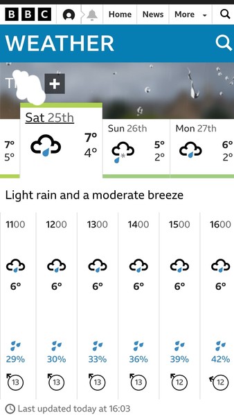 The Mumsnet Christmas Weather thread.