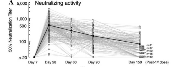 A 2-week 'circuit breaker' could be coming after Christmas